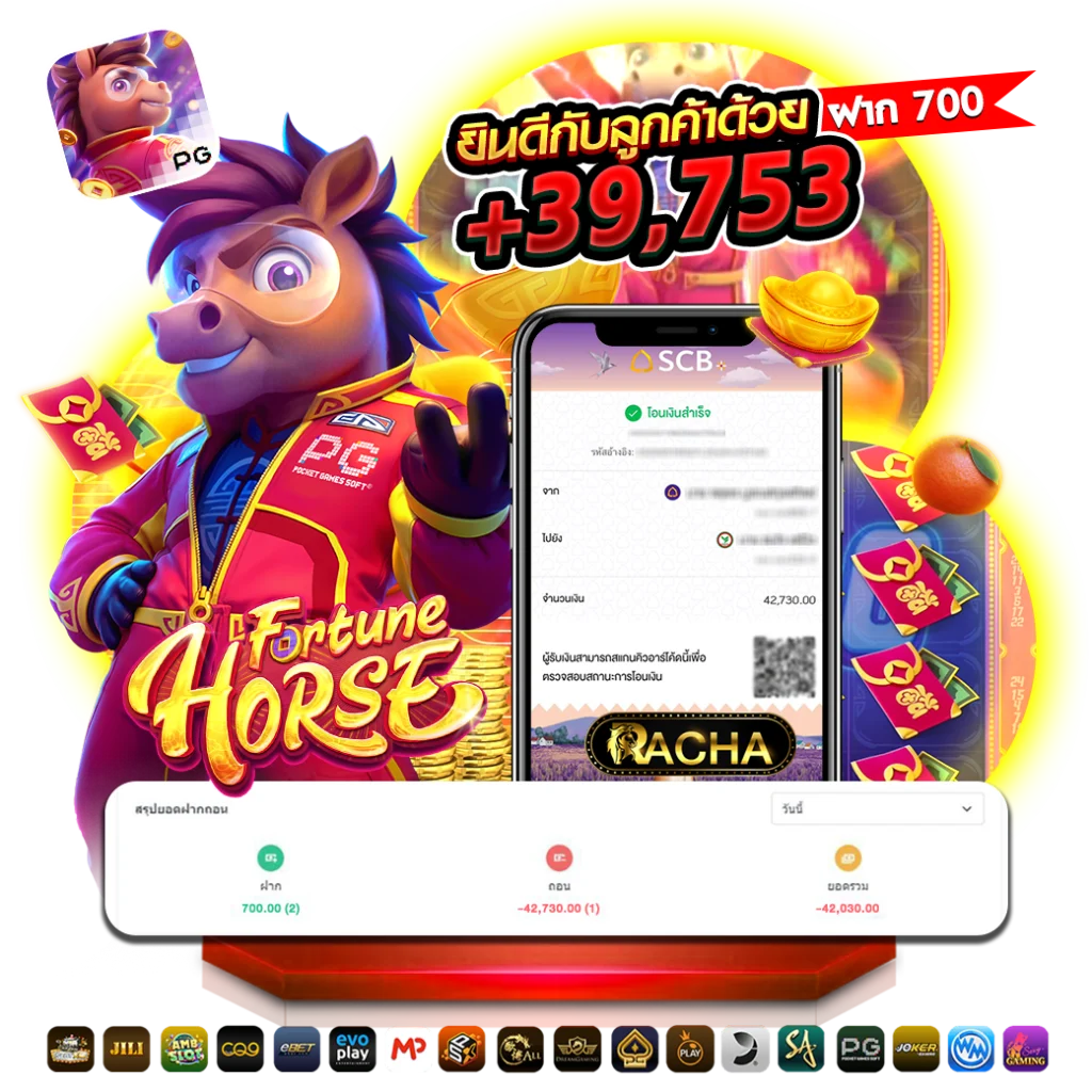 RACHA789-รีวิวสล็อต